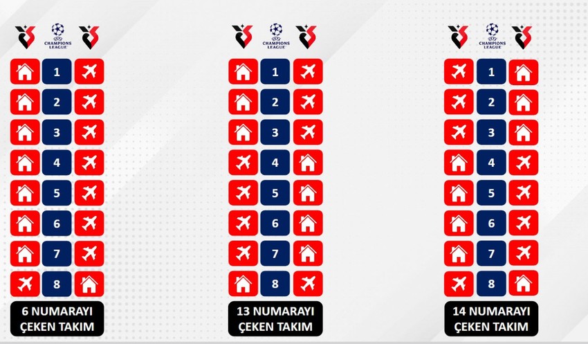 Süper Lig'de 2025-2026 sezonu fikstürü çekildi! Derbi haftaları belli oldu - Resim : 1