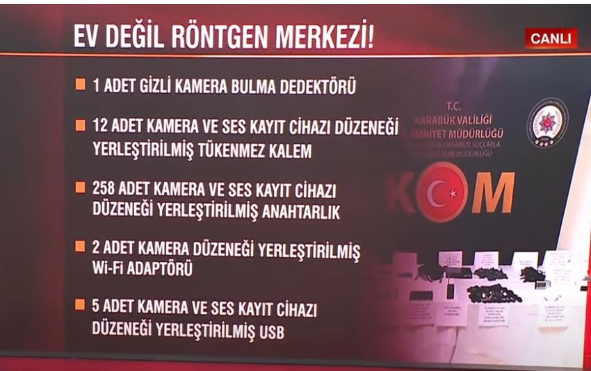 Ev değil röntgen merkezi! Üst üste casus kamera skandalları! Gözetledi, kaydetti, sattı... Hediye oyuncaklara dikkat - Resim : 1
