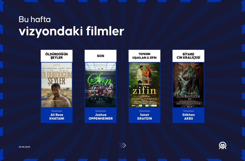 Sinemaseverler dikkat! Bu hafta 13 film vizyona giriyor! - Resim : 3