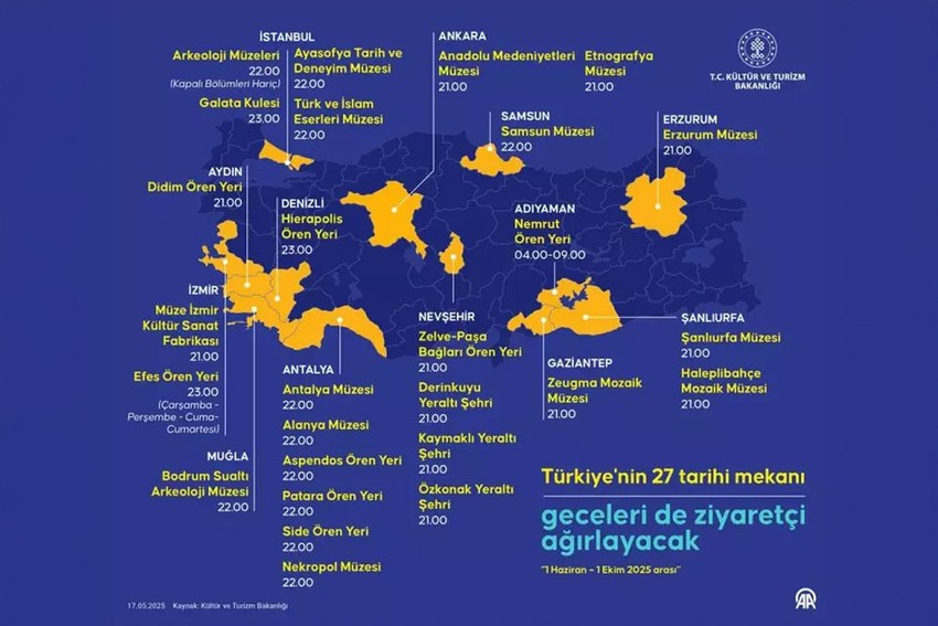 Tarihi mekanlarda eşsiz bir deneyim! Uygulama yarın başlıyor - Resim : 8