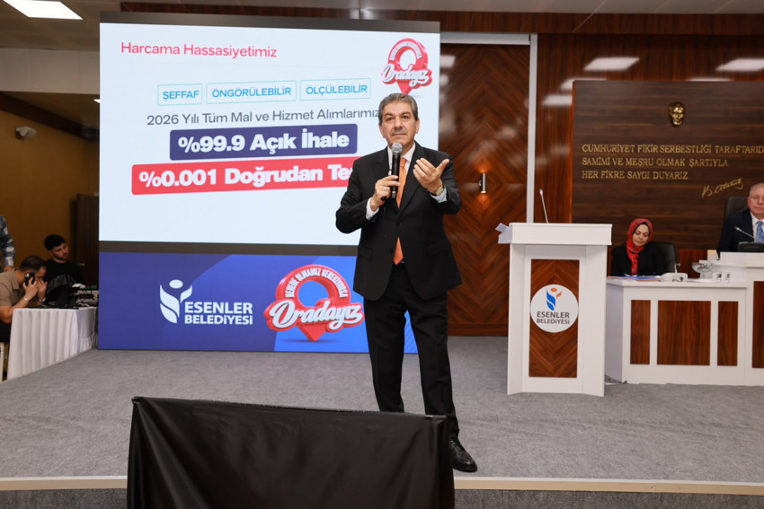 Esenler'de b&uuml;t&ccedil;enin yarıya yakını yatırıma! G&ouml;ksu'dan 100 bin konut hedefi - Resim : 1