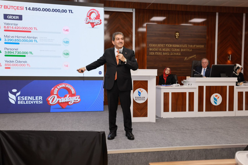 Esenler'de b&uuml;t&ccedil;enin yarıya yakını yatırıma! G&ouml;ksu'dan 100 bin konut hedefi - Resim : 2