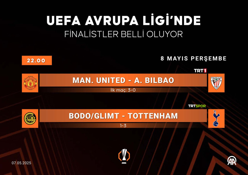 Avrupa Ligi’nde büyük heyecan! Finalistler belli olacak - Resim : 1