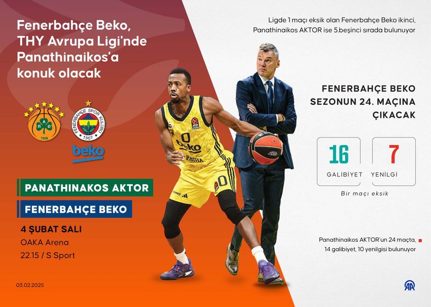 EuroLeagu’de zorlu maç! Fenerbahçe Beko, Panathinaikos AKTOR’a konuk olacak - Resim : 1