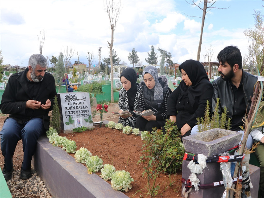 Rojin Kabaiş soruşturmasında kritik gelişme: Ankara’dan özel cihaz gönderildi! "Gerekirse fethi kabir yapılacak" - Resim : 4