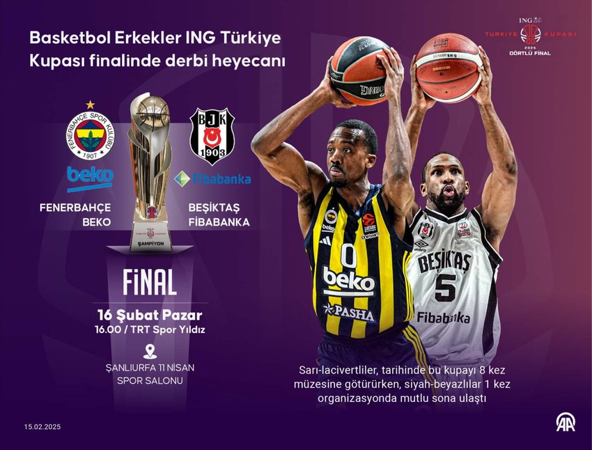 Basketbolda Türkiye Kupası sahibini buluyor! Dev finalde Fenerbahçe Beko- Beşiktaş Fibabanka karşılaşacak - Resim : 1