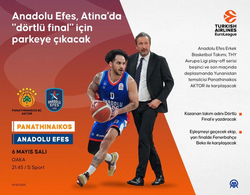 EuroLeague’de Final Four için son şans! Anadolu Efes, Panathinaikos’a konuk olacak - Resim : 2