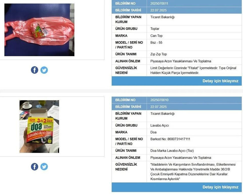 Ticaret Bakanlığı o oyuncak ve temizlik ürünleri için harekete geçti! Toplatma kararı verildi - Resim : 1