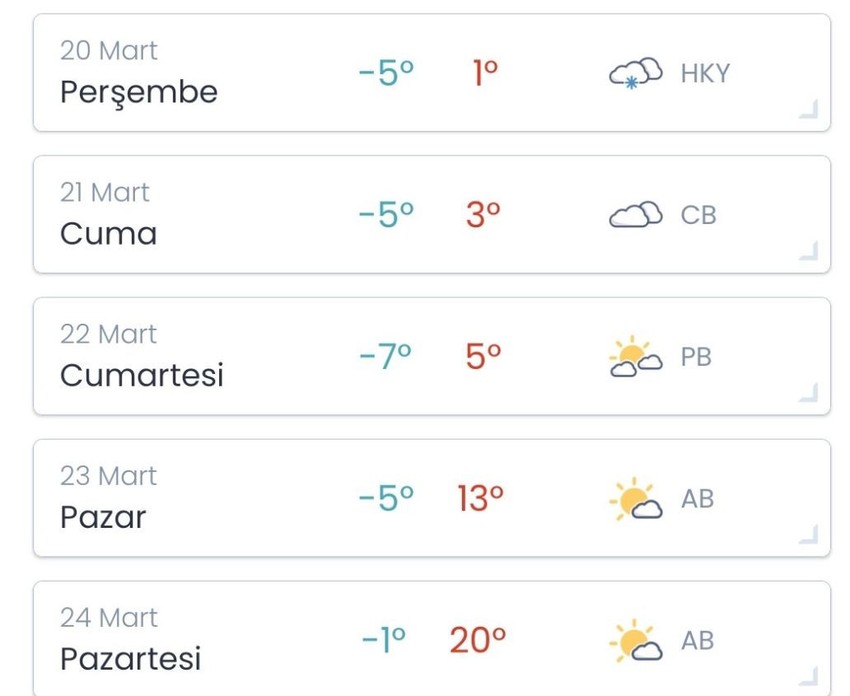 Türkiye'de cumartesi günü bir anda hızlanacak 1 hafta boyunca sürecek. Tarih resmen verildi - Resim : 1