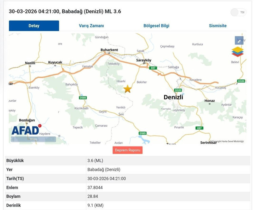 AFAD duyurdu: Denizli'de korkutan deprem! - Resim : 1