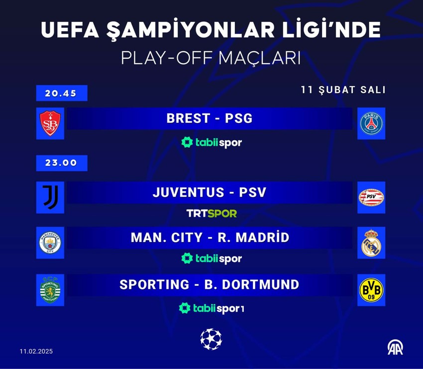 Şampiyonlar Ligi’nde play-off heyecanı! Erken finalde devler karşılaşacak! İşte maç programı - Resim : 1