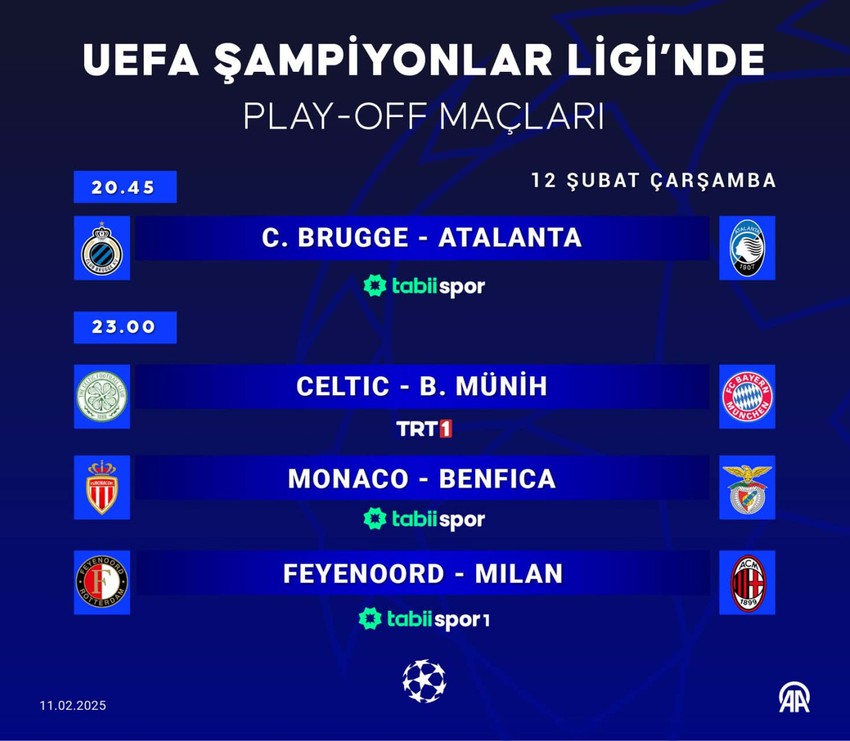 Şampiyonlar Ligi’nde play-off heyecanı! Erken finalde devler karşılaşacak! İşte maç programı - Resim : 2