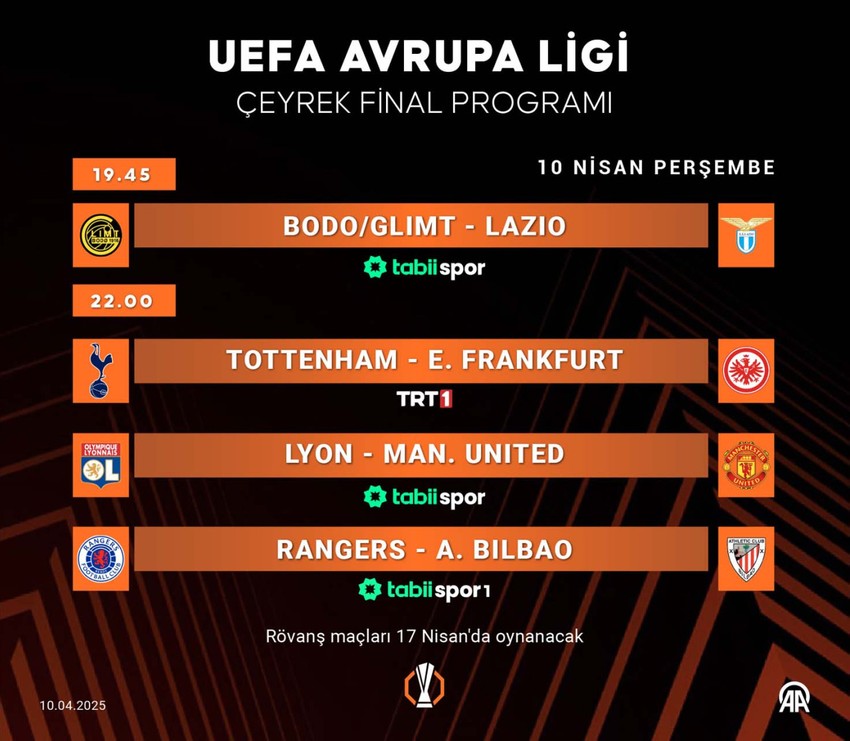 UEFA Avrupa Ligi'nde çeyrek final heyecanı başlıyor! İşte maç programı - Resim : 1