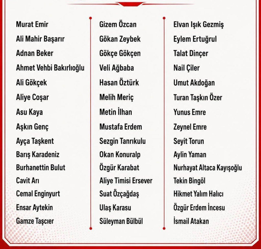 &Ouml;zg&uuml;r &Ouml;zel&rsquo;in mitingine katılan CHP&rsquo;li vekiller belli oldu - Resim : 1