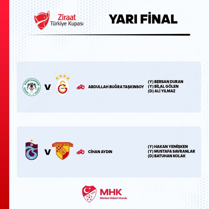 TFF açıkladı! Türkiye Kupası’nda yarı final maçlarını yönetecek hakemler belirlendi - Resim : 1