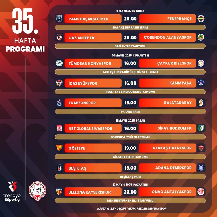 TFF, 35.haftanın maç programını açıkladı! Trabzonspor- Galatasaray maçının tarihi belli oldu - Resim : 1