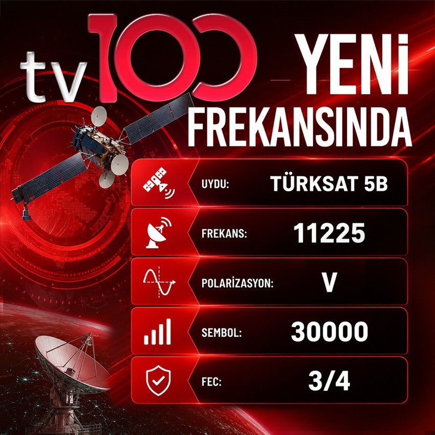 Beşiktaş- Kauno Žalgiris maçı için frekans bilgileri... tv100 yeni frekans bilgileri... Beşiktaş maçı ne zaman, hangi kanalda? - Resim : 1