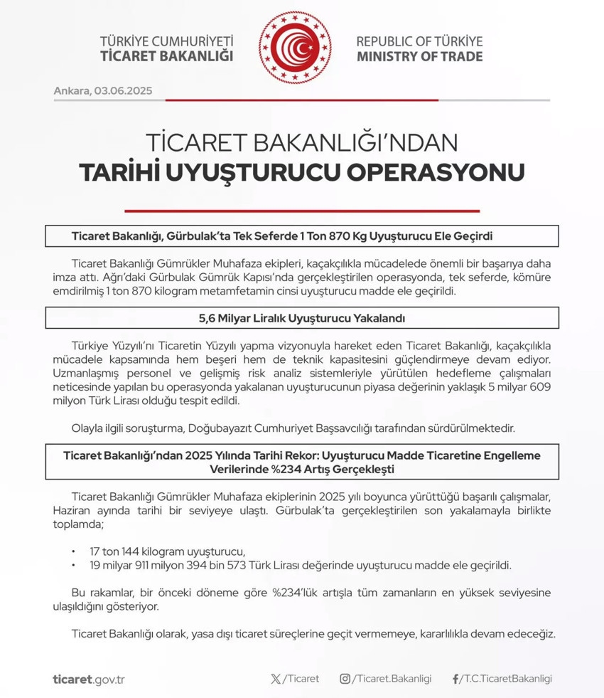 Ticaret Bakanlığı dev operasyonu açıkladı: Milyarlarca liralık kirli para ağı çökertildi - Resim : 2