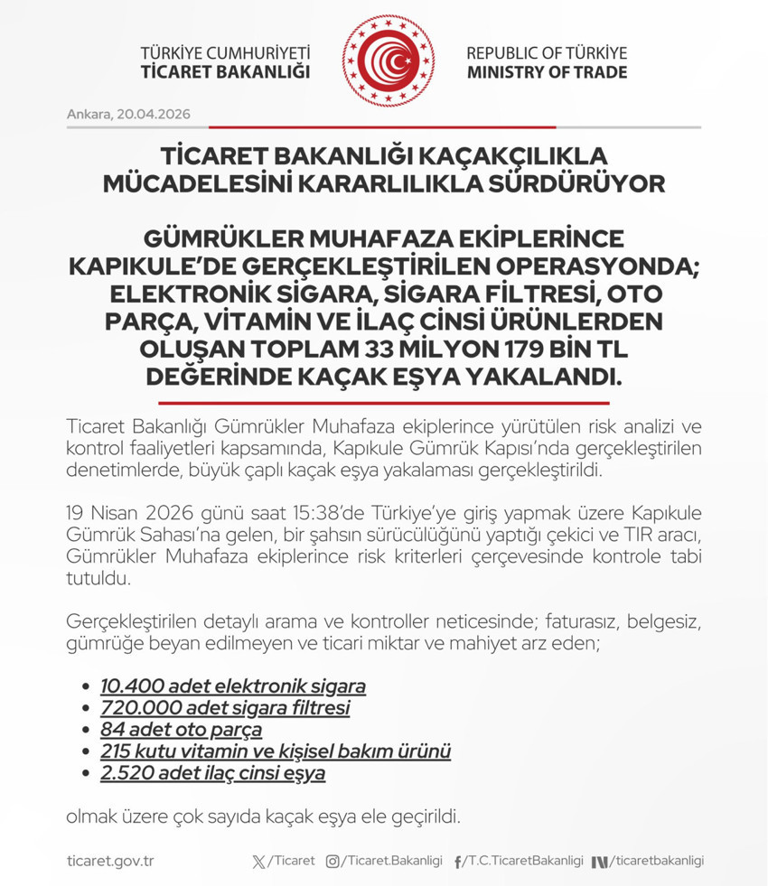 Gümrükte büyük operasyon! 33 milyon liralık kaçak eşya yakalandı! Elektronik sigaradan, ilaçlara kadar... - Resim : 1