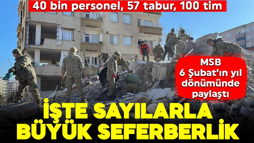 40 bin personel, 57 tabur, 100 tim: MSB sayılarla 6 Şubat depremleri sonrası yardım seferberliğini anlattı
