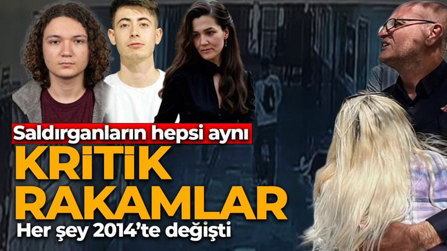 Okul saldırılarında korkutan artış! Büyük bölümü aynı okulun öğrencisi! Saldırganlar önceden ipuçları veriyor