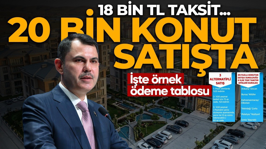 TOKİ'den büyük fırsat! Gelir şartı yok, ikamet şartı yok! Bakan Kurum duyurdu: Bankalarda satışlar bugün başladı