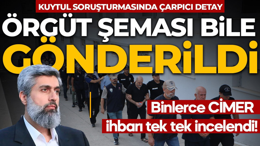 ÖRGÜT ŞEMASI BİLE GÖNDERİLDİ! Kuytul soruşturmasında çarpıcı detay: Binlerce CİMER ihbarı tek tek incelendi!