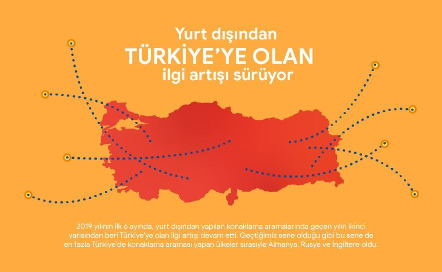 Google açıkladı: Türkiye öne çıktı - Resim: 2